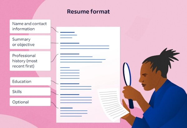 RESUME WRITING